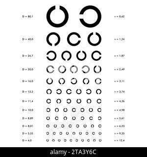 Sehtest, Augenprüftabelle. Vision-Untersuchung. Überprüfung der Sehkarte für den Optometristen. Medizinische Augendiagnostik. Überprüfung der optischen Brille. Stock Vektor