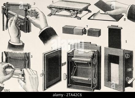 Abbildung: Einlegen einer Eastman-Negativfilmrolle in eine Kamera. Eastman Kodak Company Bilderrahmen mit Negativpapier. Alte Illustration von Louis Poyet (1846-1913) aus La Nature 1887 Stockfoto