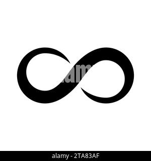 Unendlichkeitssymbol isoliert auf weißem Hintergrund. Ewige, grenzenlose, endlose, unendliche Unendlichkeitssymbole. Abbildung des Mobius-Linienvektors. Stock Vektor