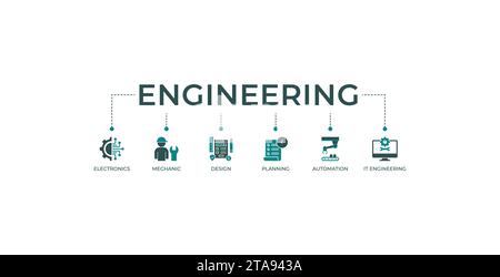 Konstruktionsbanner Web-Symbol-Vektor-Illustration Konzept mit Symbol für Elektronik, Mechanik, Design, Planung, Automatisierung und IT-Engineering Stock Vektor
