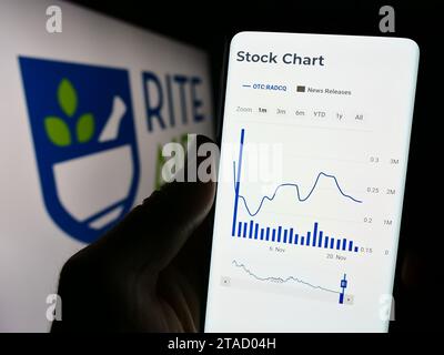 Person, die ein Handy hält, mit Website der US-Drogerie Rite Aid Corporation vor dem Geschäftslogo. Konzentrieren Sie sich auf die Mitte des Telefondisplays. Stockfoto