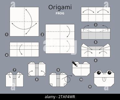 Origami-Tutorial für Kinder. Origami süßer Frosch. Stock Vektor