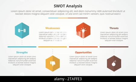 swot Business Framework strategische Vorlage Infografik-Konzept für Folienpräsentation mit sechseckiger oder sechseckiger Zeitachse mit 4-Punkt-Liste Stockfoto