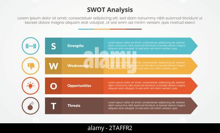 swot Business Framework strategische Vorlage Infografik-Konzept für Folienpräsentation mit langem Rechteck mit Pfeilkante mit 4-Punkt-Liste mit flacher Darstellung Stockfoto