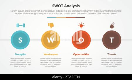 swot Business Framework strategische Vorlage Infografik-Konzept für Folienpräsentation mit großem Kreis und horizontaler Richtung mit 4-Punkt-Liste mit Stockfoto