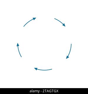 Abstrakter Kreis der Schöpfung des Universums, Zerstörung mit fünf Elementen Holz, Feuer, Erde, Metall, Wasser in Feng Shui als Linienzeichnung auf dem weißen Hintergrund Stock Vektor