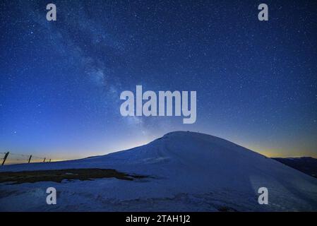 Milchstraße von der Hütte Niu de l'Àliga auf dem Gipfel der verschneiten Tosa d'Alp in einer Winternacht (Cerdanya, Katalonien, Spanien, Pyrenäen) Stockfoto