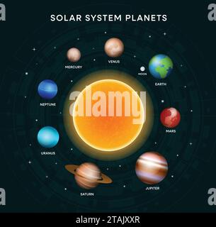 Weltraumsammlung von Sonnensystem Planeten Vektor-Illustration Design Stock Vektor