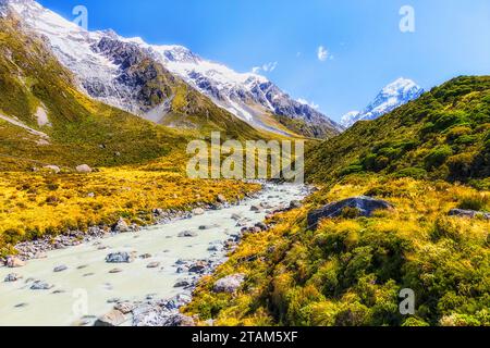 Glasier schmolz unberührten Fluss mit weißem Wasser im Mt Cook Aoraki Nationalpark in Neuseeland. Stockfoto