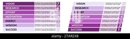 Einfache Infografiken in sieben Stufen oder Ebenen, 7 lila braune Balken mit Text, rechteckige und schräge Version Stock Vektor