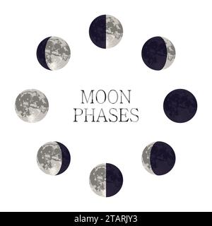 Mondphasen Nacht Weltraumastronomie und Natur Mondphasen Sphärenschatten. Der ganze Zyklus von Neumond zu Vollmond. Illustration des Gibbous-Vektors Stock Vektor
