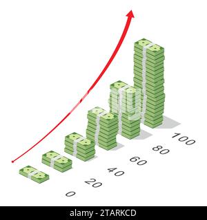 Marktwachstum mit Chart- und Dollarwährungen. Großer Stapel Bargeld. Isometrisches Bank- und Finanzkonzept. Wachstumsvektor für Währungsgewinn schlecht Stock Vektor