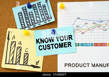 Geschäftskonzept. Geschäftsdiagramme und Aufkleber mit der Aufschrift hängen an der Tafel – Know Your Customer Stockfoto