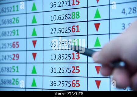 Hand des Händlers mit Stift zeigt auf die Börsennummern, die auf dem Handelsbildschirm angezeigt werden. Konzept der Plattform für Online-Handel und -Investitionen. Stockfoto