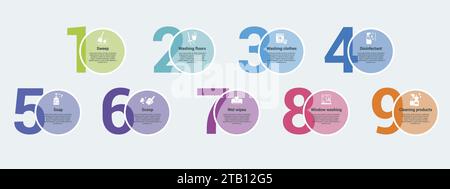 Infografiken mit Bioengineering-Themensymbolen, 10 Schritte. Wie Antibiotika, Molekularbiologie, Chromosomen, Nanotechnologie und vieles mehr. Stock Vektor