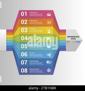 Infografiken mit Symbolen für digitale Transformation, 10 Schritte. Wie Kundenorientierung, Prototypen bauen, Persönlichkeit, Kundeneinblicke und vieles mehr. Stock Vektor