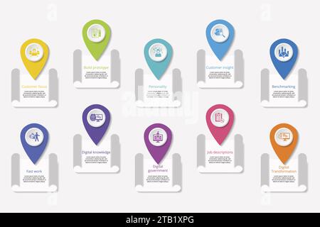 Infografiken mit Symbolen für digitale Transformation, 10 Schritte. Wie Kundenorientierung, Prototypen bauen, Persönlichkeit, Kundeneinblicke und vieles mehr. Stock Vektor