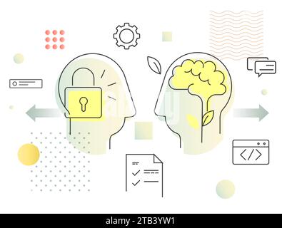 Human Psychology Fixed vs Growth Mindset - Abstract Illustration als EPS 10 Datei Stock Vektor