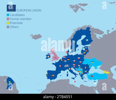Karte der Europäischen Union mit Grenzen, Mitgliedsländern, Flaggen und Kandidaten, Vektorillustration Stock Vektor