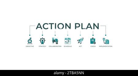 Aktionsplan Banner Web-Symbol-Vektor-Illustration Konzept mit Symbol für Ziel, Strategie, Zusammenarbeit, Zeitplan, Handlung, starten, prüfen und implementieren. Stock Vektor