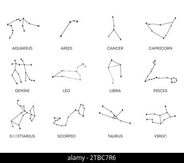 Horoskop Astronomische Sternkonstellationen Stock Vektor