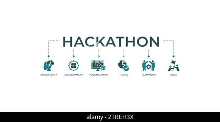 Hackathon Banner Web Icon Konzept für Design Sprint-ähnliche Social Coding Event mit Symbol für Brainstorming, Entwicklung, Programmierung, Timing, Geschwindigkeit, Team Stock Vektor