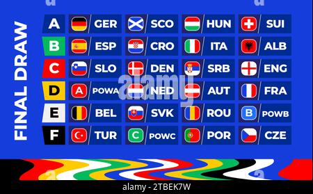 Fußball 2024 letzte Bühnengruppen. Tabelle der Endrunde der Europameisterschaft 2024. Nationalmannschaften mit Flaggensymbolen. Stock Vektor