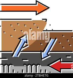 Vektordarstellung des Farbsymbols für Druckschub Erdbeben Stock Vektor