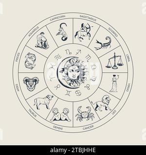 Illustration des Zodiac-Kreisvektors. Stock Vektor