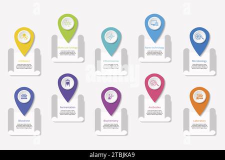 Infografiken mit Bioengineering-Themensymbolen, 10 Schritte. Wie Antibiotika, Molekularbiologie, Chromosomen, Nanotechnologie und vieles mehr. Stock Vektor