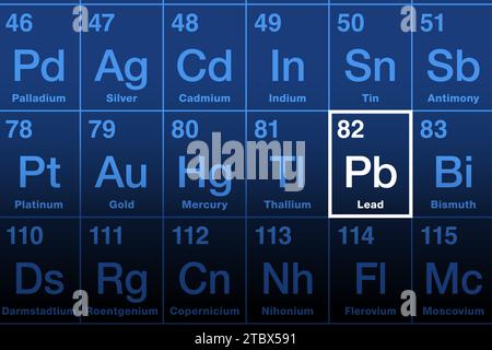 Blei auf Periodensystem der Elemente. Chemisches Element mit dem Symbol Pb für lateinisches plumbum und der Atomzahl 82. Weiches, formbares Schwermetall. Stockfoto