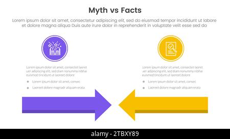 Vergleich zwischen Fakten und Mythen oder Konzept für Infografik-Vorlagenbanner mit Pfeil von Kopf an Kopf mit Informationsvektor für zwei Punkte Stockfoto