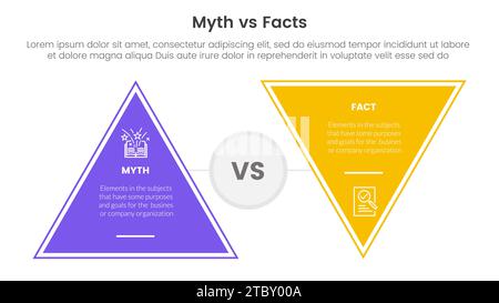 Vergleich zwischen Fakten und Mythen oder Konzept für Infografik-Vorlagenbanner mit dreieckiger Umkehrung mit Informationsvektor für zwei Punktlisten Stockfoto