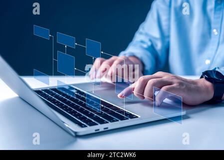 Automatisieren Sie Geschäftsprozesse und Workflows mithilfe von Flussdiagrammen. Erstellen Sie eine Hierarchie für die Unternehmensführung und -Verarbeitung. Stockfoto