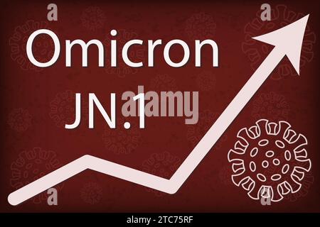 Eine neue Omicron-Variante JN.1 ist ein Nachkomme von Pirola oder BA.2,86. Der Pfeil zeigt eine dramatische Zunahme der Krankheit. Weißer Text auf dunkelrotem Hintergrund mit Stock Vektor