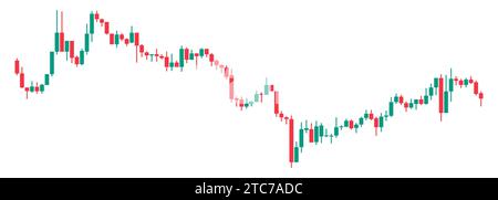 Candlestick Trading Graph für Handel. Kryptopreisanalyse. Vektorillustration isoliert auf weißem Hintergrund Stock Vektor