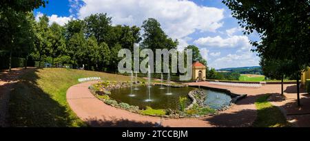 Schloss und Park Lichtenwalde Stockfoto