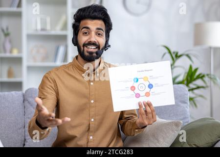 Porträt eines jungen Nigerianers, der zu Hause auf der Couch sitzt, Karten und Dokumente hält, auf die Kamera zeigt und erklärt. Stockfoto