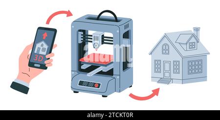 Haus 3D Druck flache Vektorillustration. Modellbau für Wohngebäude auf 3D-Druckermaschine. Stock Vektor