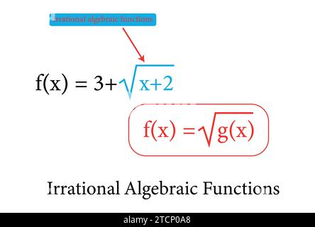 Irrationale algebraische Funktionen in der mathematischen Vektorabbildung. Stock Vektor