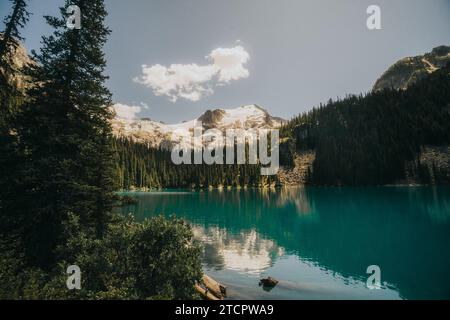 Ein Luftbild eines Sees mit einem majestätischen Berg im Hintergrund, umgeben von üppigen grünen Bäumen und blauem Himmel, Kanada Stockfoto