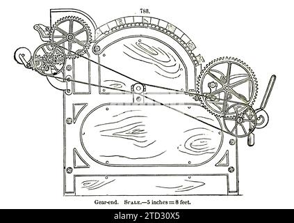 Kardiermaschine, Abbildung. Das Kardieren ist ein mechanischer Prozess, bei dem Fasern entwirrt, gereinigt und gemischt werden, um eine durchgehende Bahn oder einen Splitter zu erzeugen Stockfoto