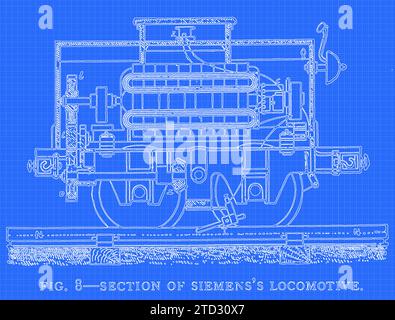 Abbildung eines Abschnitts einer Siemens-Lokomotive. Aus „Entwicklung der elektrischen Lokomotive“ von B J Arnold, aus dem Engineering Magazine, Band VII, 1894. Stockfoto