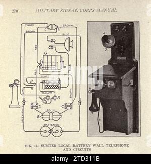 Sumter Telefonschaltungen für lokale Batteriewand, Abbildung. Aus dem Handbuch des Military Signal Corps von James Andrew White, Veröffentlichungsdatum 1918. Stockfoto