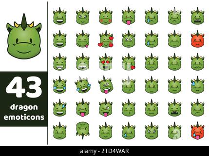 Eine Reihe von Vektorillustrationen des Drachensymbols 2024. Emojis, Emoticons mit verschiedenen Emotionen. Stock Vektor