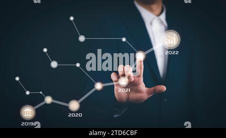 Geschäftsmann berühren den Linienpfeil mit der Zahl 2022 auf dem Diagrammdiagramm für Börse, Technologie-Prozesssystem-Geschäft mit Investition und Börse Stockfoto