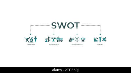 SWOT-Banner Web-Symbol-Vektor-Illustration Konzept für Stärken, Schwächen, Chancen und Bedrohungen Analyse mit einem Symbol für Wert, Ziel, Armut. Stock Vektor