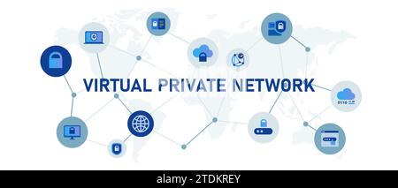 VPN Virtual Private Network Konzept Banner Header verbunden Symbol Set Symbol Abbildung Stock Vektor