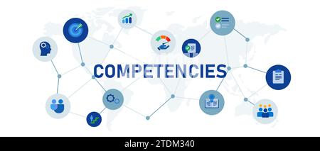 Kompetenzen Kompetenzen Kompetenzen Fähigkeiten Kopfzeile des Banners „Verbunden“ Symbolsatz Abbildung Stock Vektor