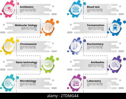 Infografiken mit Bioengineering-Themensymbolen, 10 Schritte. Wie Antibiotika, Molekularbiologie, Chromosomen, Nanotechnologie und vieles mehr. Stock Vektor